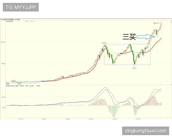 皇马中场断球问题当前阶段显现，节奏失控对比赛走势形成制约